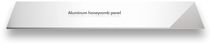 alumium honeycomb panel